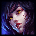 Ahri in TFT Set 1