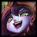 Lulu in TFT Set 1